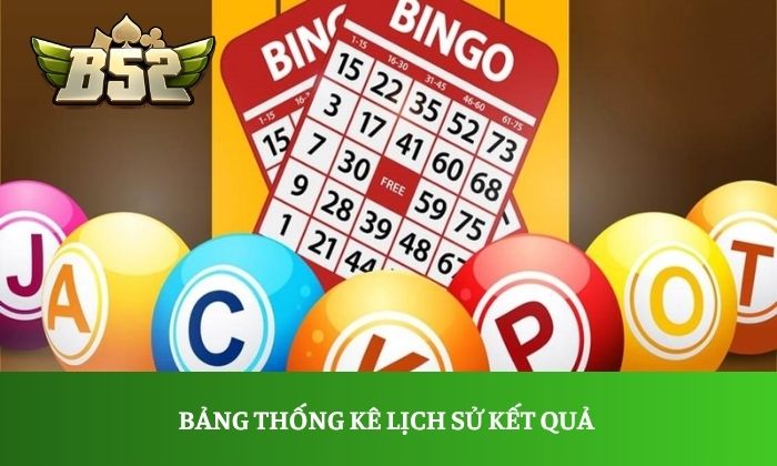 Bảng thống kê lịch sử kết quả – công cụ đắc lực giúp người chơi soi cầu chuẩn xác