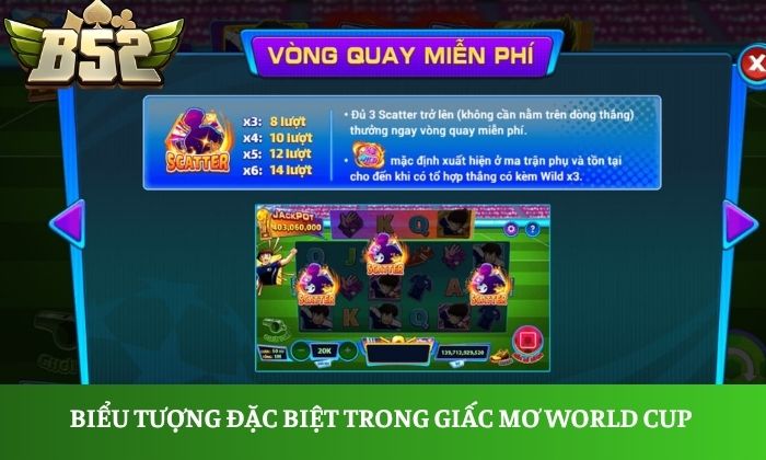 Giấc Mơ World Cup B52 Club – Chinh phục nổ hũ bóng đá, săn Jackpot cực lớn 1 giấc mơ World Cup