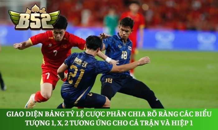 Giao diện bảng tỷ lệ cược phân chia rõ ràng các biểu tượng 1, X, 2 tương ứng cho cả trận và hiệp 1