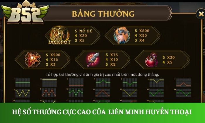 Liên minh huyền thoại