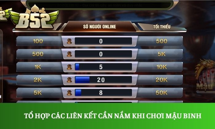 Tổ hợp các liên kết cần nắm khi chơi mậu binh