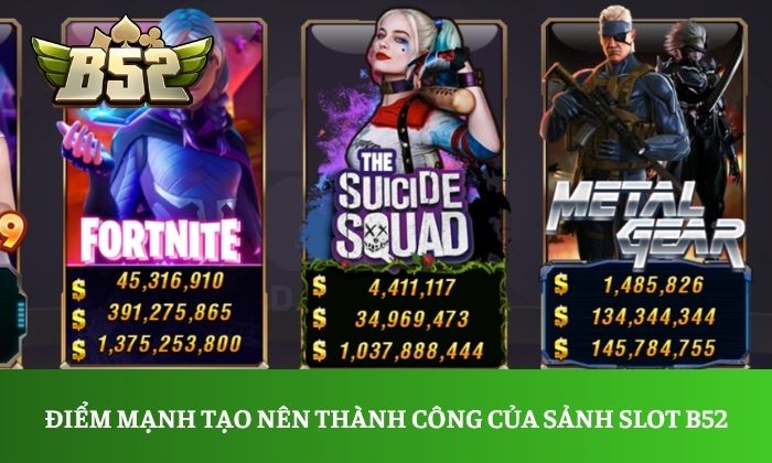 Điểm mạnh tạo nên thành công của sảnh Slot B52