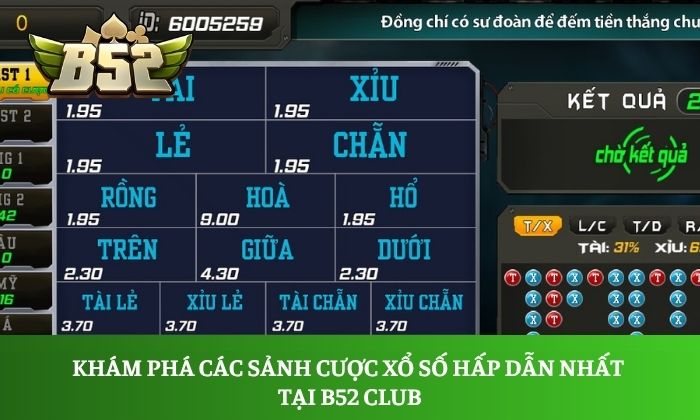 Sảnh xổ số trực quan với đa dạng hình thức cược tại B52 Club